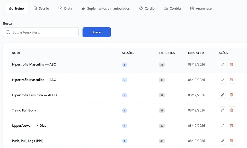 Tela de Templates do Fitney com as sete abas — Treino, Sessao, Dieta, Suplementos e manipulados, Cardio, Corrida e Anamnese — e a lista de templates de treino com o numero de sessoes e de exercicios de cada um