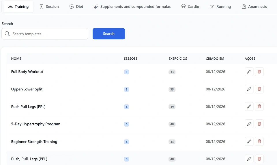 Fitney Templates screen with its seven tabs — Training, Session, Diet, Supplements and compounded formulas, Cardio, Running and Anamnesis — and the list of training templates with the session and exercise count of each one
