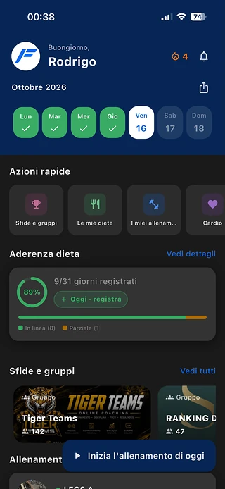 La Tua App, Il Tuo Brand